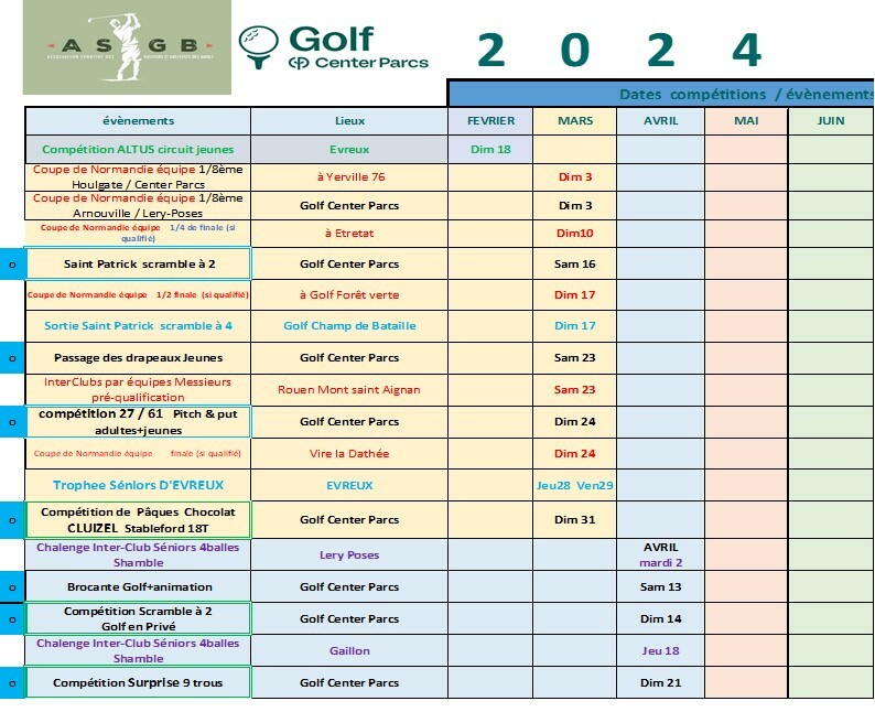  saison golfique ASGB 2024